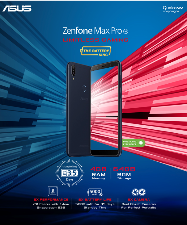 ZENFONE MAX PRO 4GB VARIANT