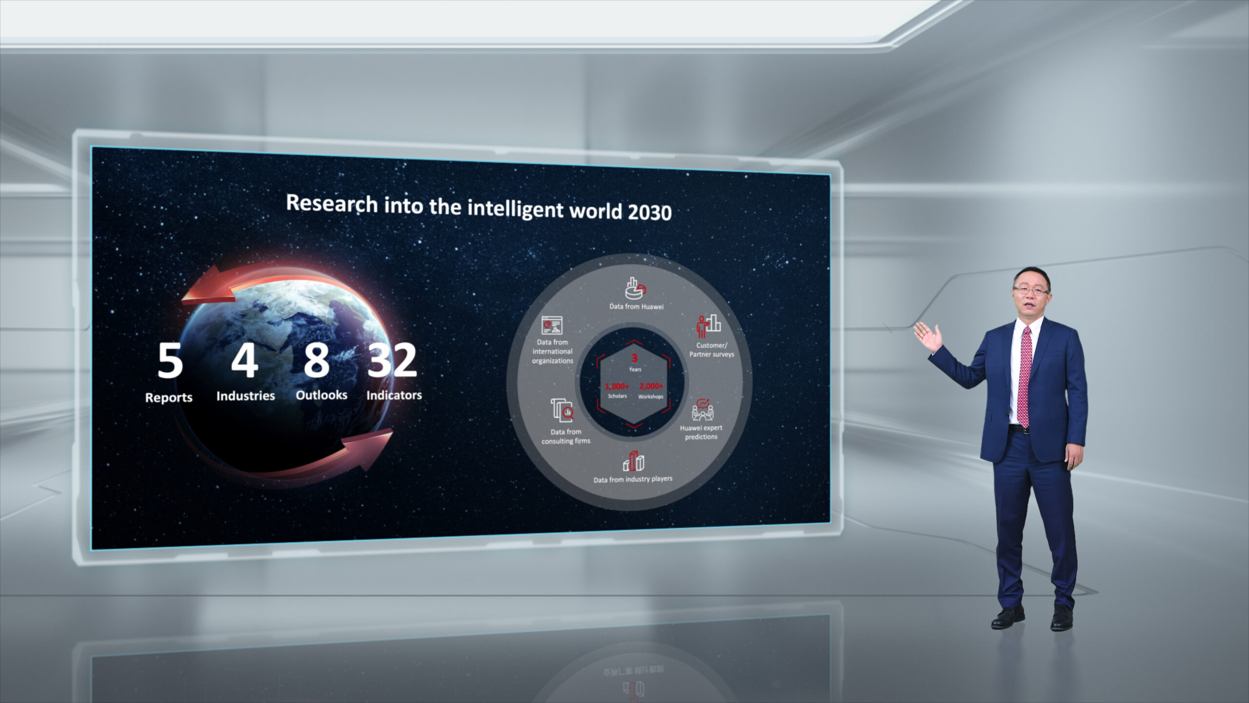 Huawei Releases the Intelligent World 2030 Report to Explore Trends in the Next Decade
