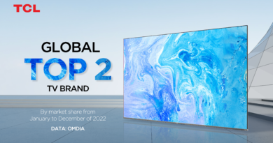 TCL Ranked Global Top 2 TV Brand