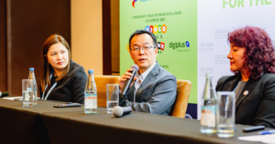 DigiPlus Charts Player-First Responsible Gaming Roadmap