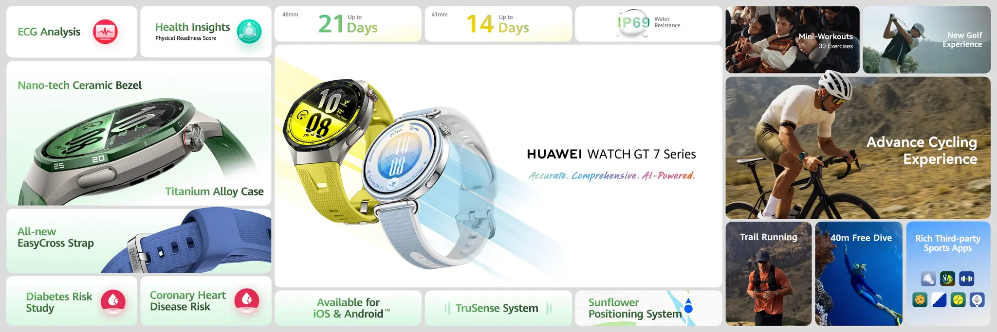WATCH GT 7 Pro editorial image highlighting HUAWEI WATCH GT 7 Series