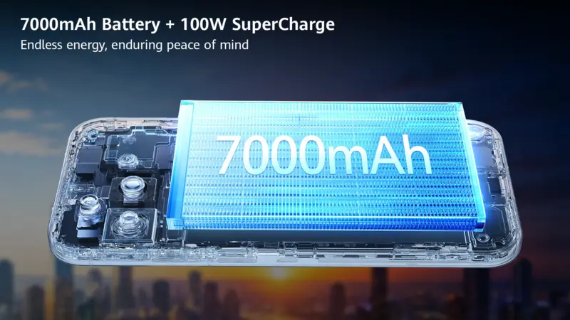 HUAWEI nova 16s Series editorial image highlighting HUAWEI nova 16s Pro Battery Life and Charging