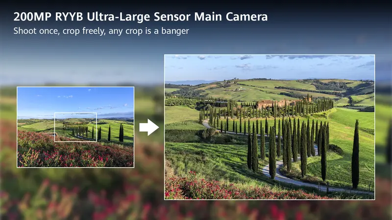 HUAWEI nova 16s Series editorial image highlighting HUAWEI nova 16s Series 200MP RYYB Ultra Large Sensor Camera