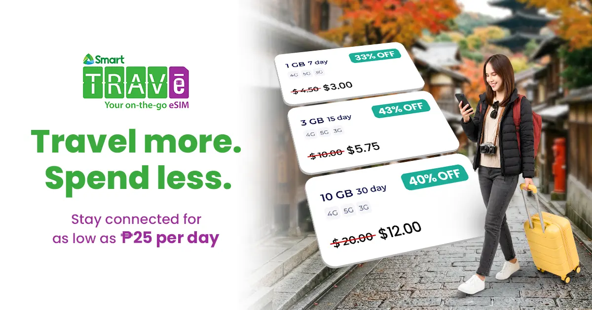 Smart Travē eSIM rates editorial image highlighting SmartTrave2