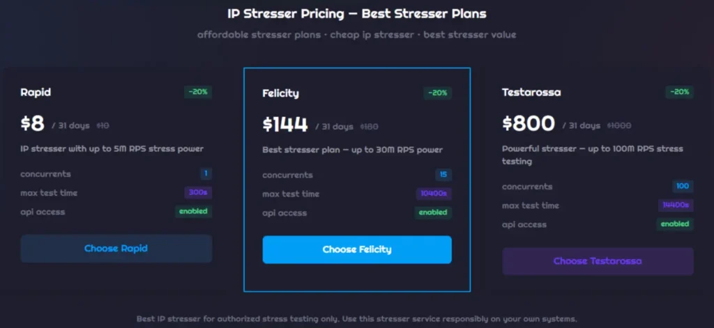 darknet DDoS attack pricing promotional key visual