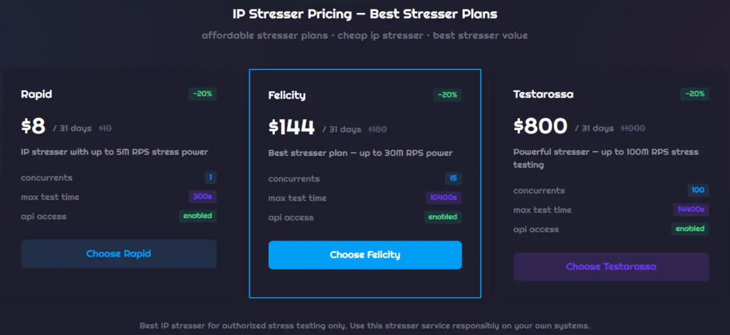 darknet DDoS attack pricing promotional key visual