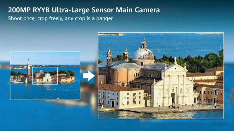 HUAWEI nova 16s pre-order editorial image highlighting HUAWEI nova 16s Series 200MP RYYB Ultra Large Sensor Camera